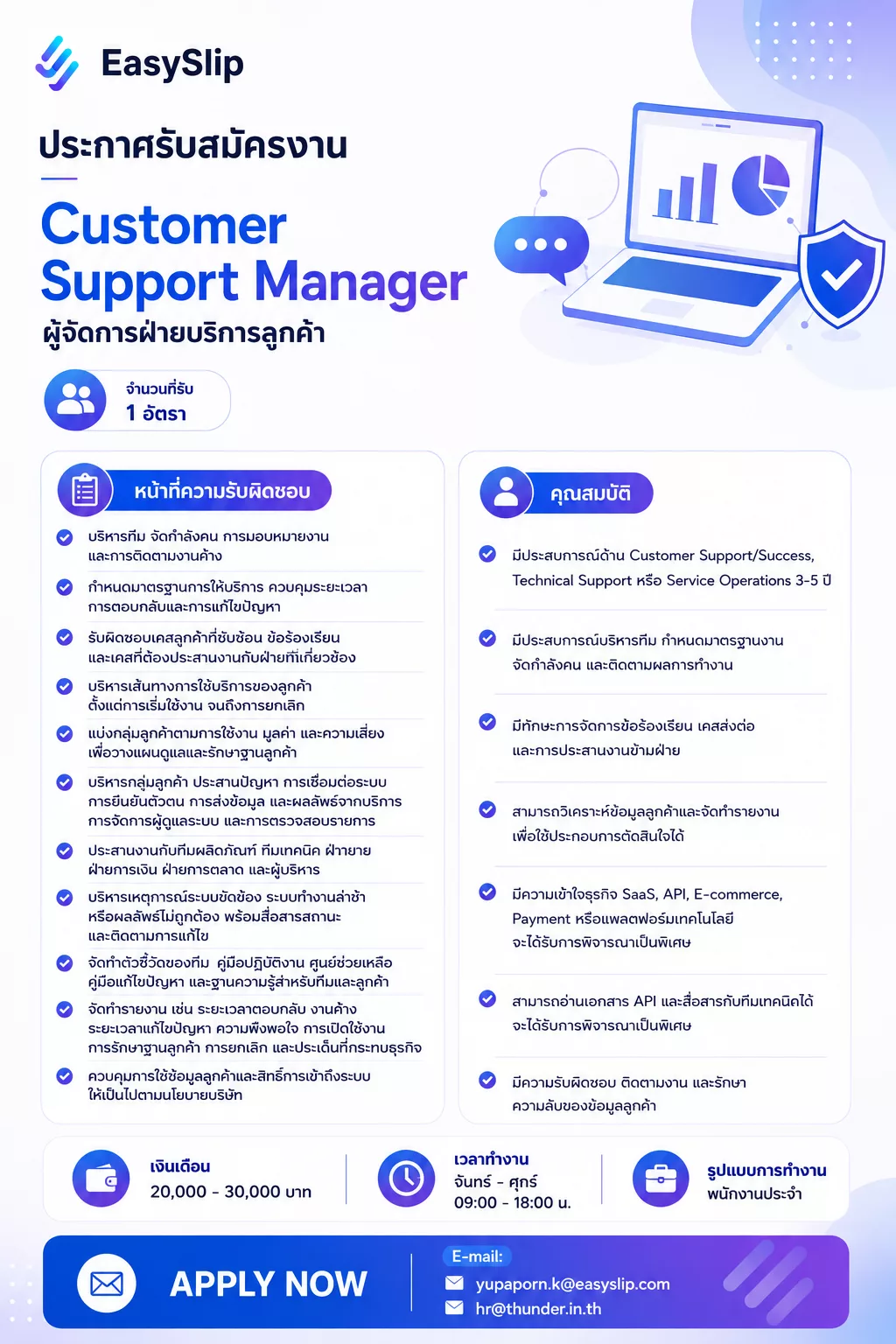 ภาพประกาศรับสมัครงาน ผู้จัดการฝ่ายบริการลูกค้า (Customer Support Manager) ภาพที่ 1
