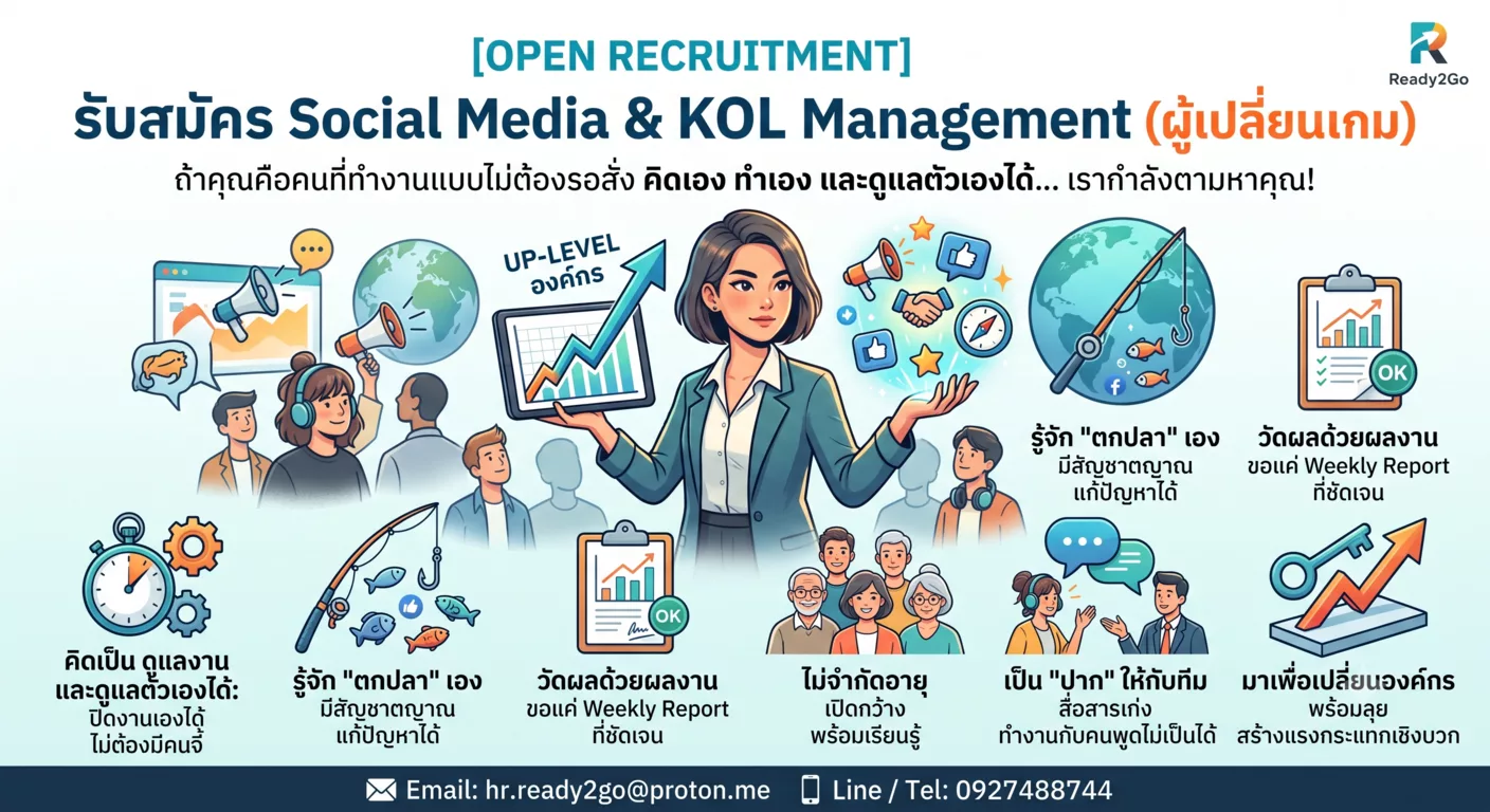 ภาพประกาศรับสมัครงาน Social Media & KOL Management ภาพที่ 1