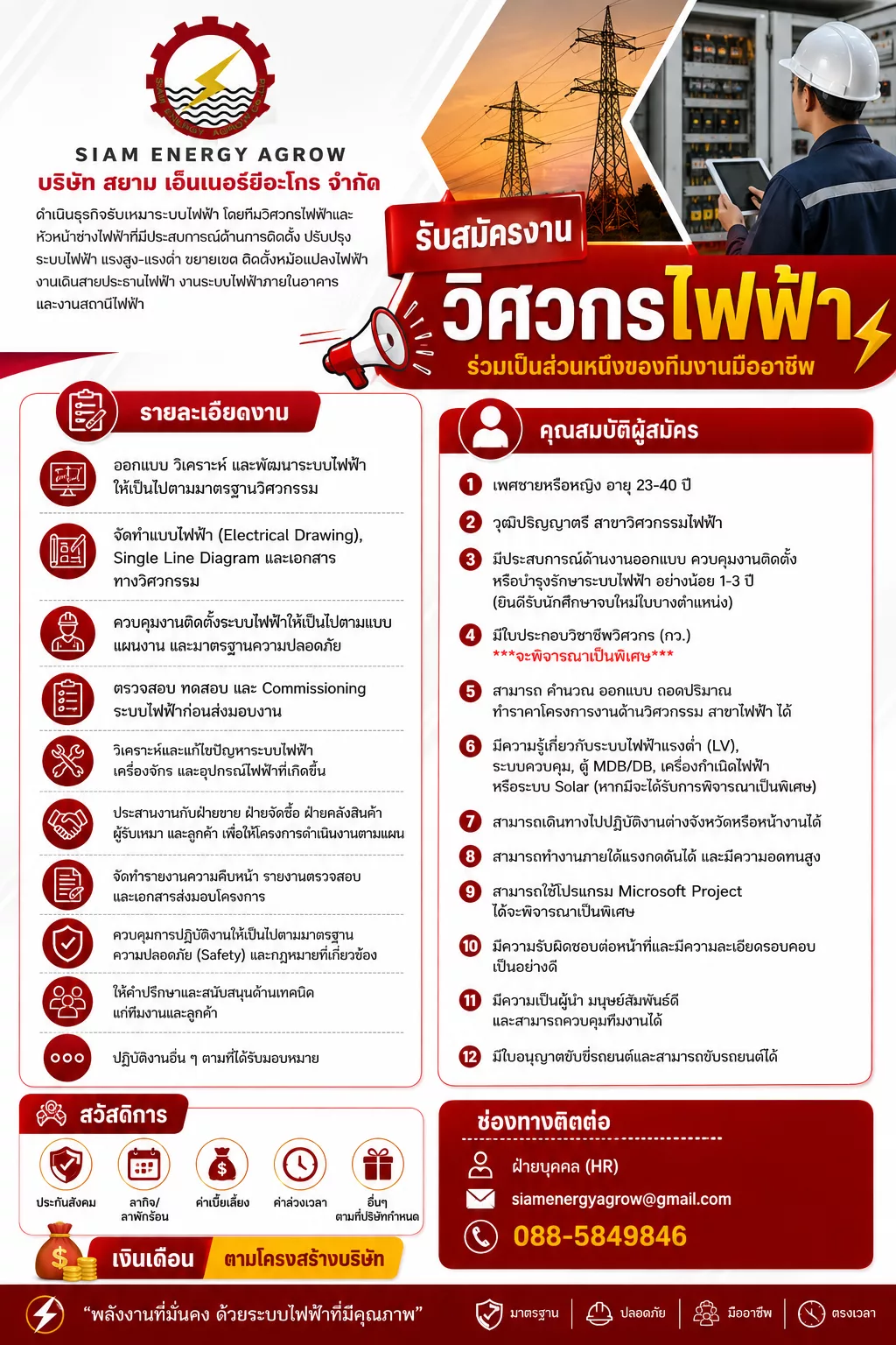 ภาพประกาศรับสมัครงาน วิศวกรไฟฟ้า ภาพที่ 1