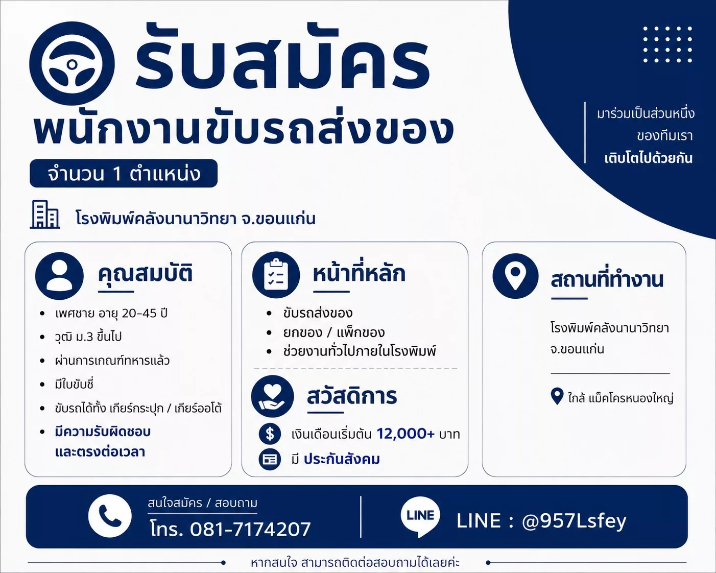 ภาพประกาศรับสมัครงาน พนักงานขับรถส่งของ ภาพที่ 1