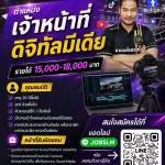 บริษัท สามเหลี่ยมออโต้ จำกัด