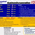 บริษัท ไพศาลอิเล็กทรอนิกส์ จำกัด
