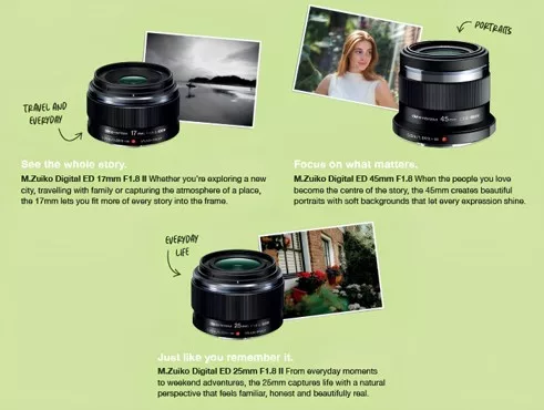 เปิดตัวพร้อม M.ZUIKO DIGITAL 14-42mm F3.5-5.6 III และต่อยอดได้ด้วยเลนส์ Micro Four Thirds