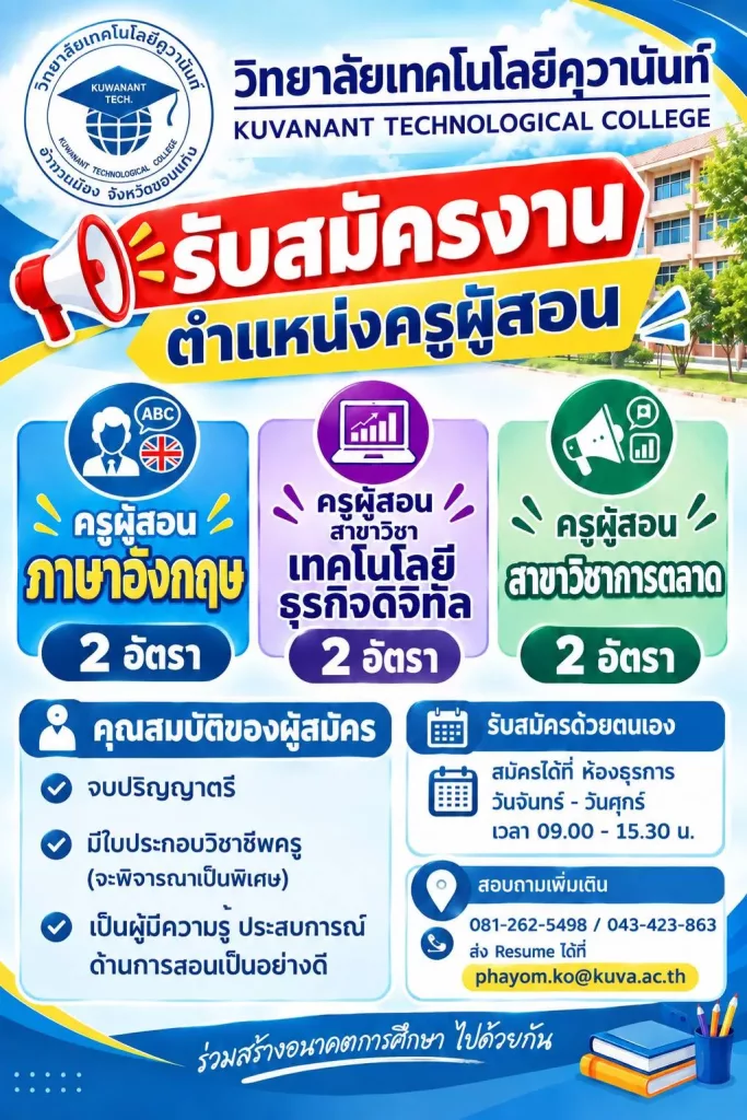 ประกาศรับสมัครงาน (ครูผู้สอนภาษาอังกฤษ,ครูผู้สอนสาขาเทคโนโลยีธุรกิจดิจิทัล และครูผู้สอนสาขาการตลาด