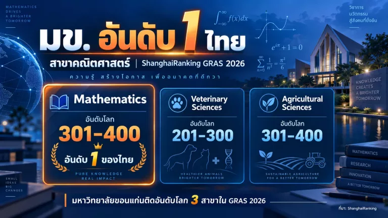 Mathematics
