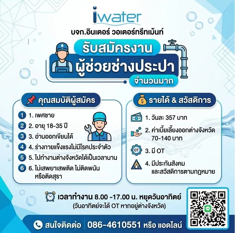 ภาพประกาศรับสมัครงาน รับสมัครผู้ช่วยช่างประปา ภาพที่ 1