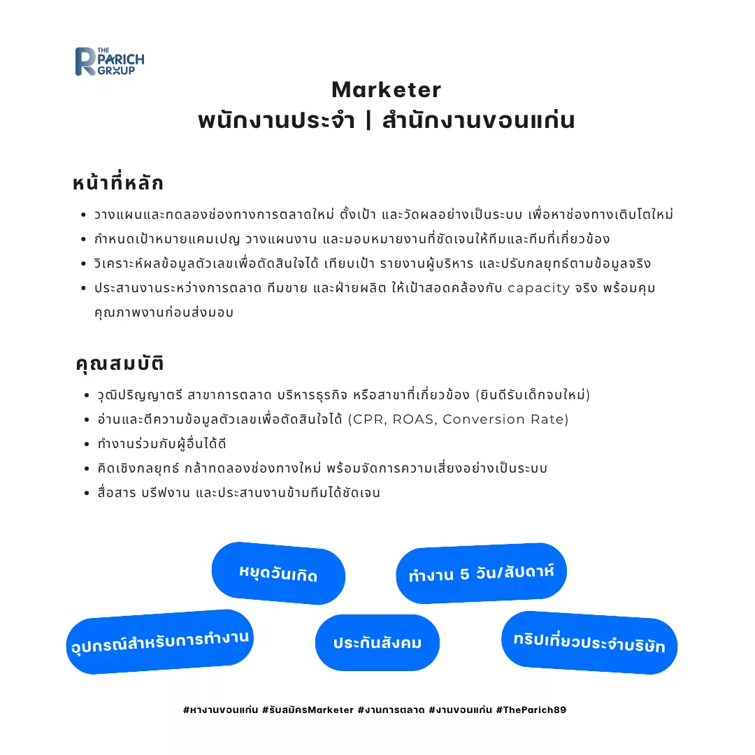 ภาพประกาศรับสมัครงาน Marketer (ยินดีรับเด็กจบใหม่) ภาพที่ 1
