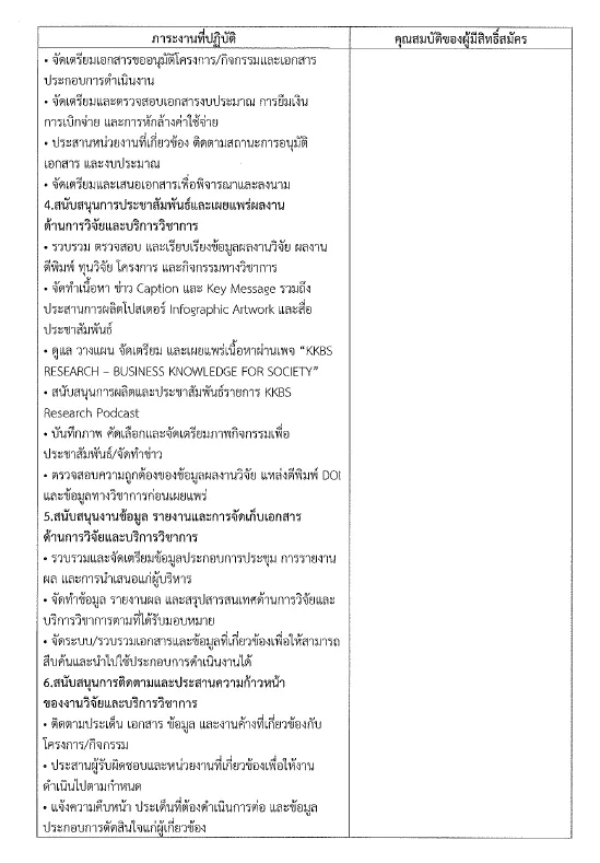 ภาพประกาศรับสมัครงาน รับสมัครคัดเลือกบุคคลเข้าปฏิบัติงานประเภทลูกจ้างเหมา สังกัดคณะบริหารธุรกิจและการบัญชี มหาวิทยาลัยขอนแก่น ภาพที่ 4