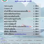 บริษัท อันดามันเวฟ มาสเตอร์ จำกัด