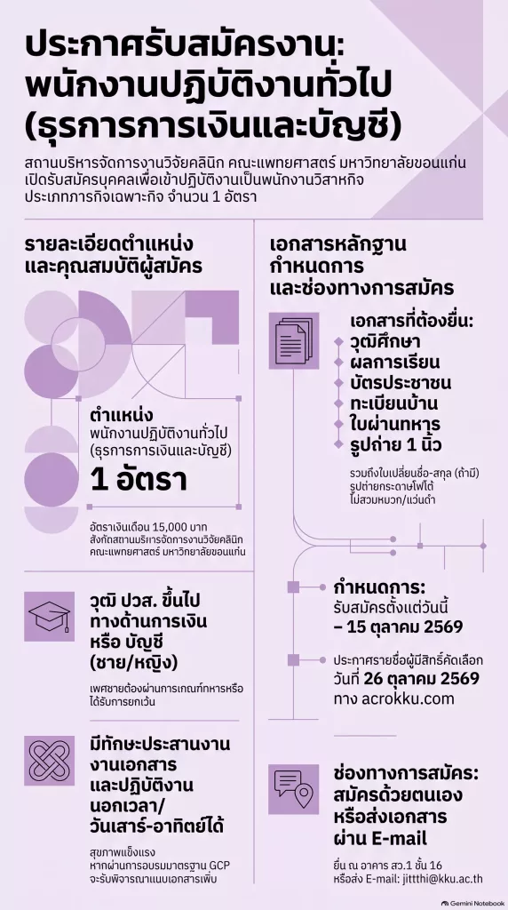 พนักงานปฏิบัติงานทั่วไป (ธุรการการเงินและบัญชี)