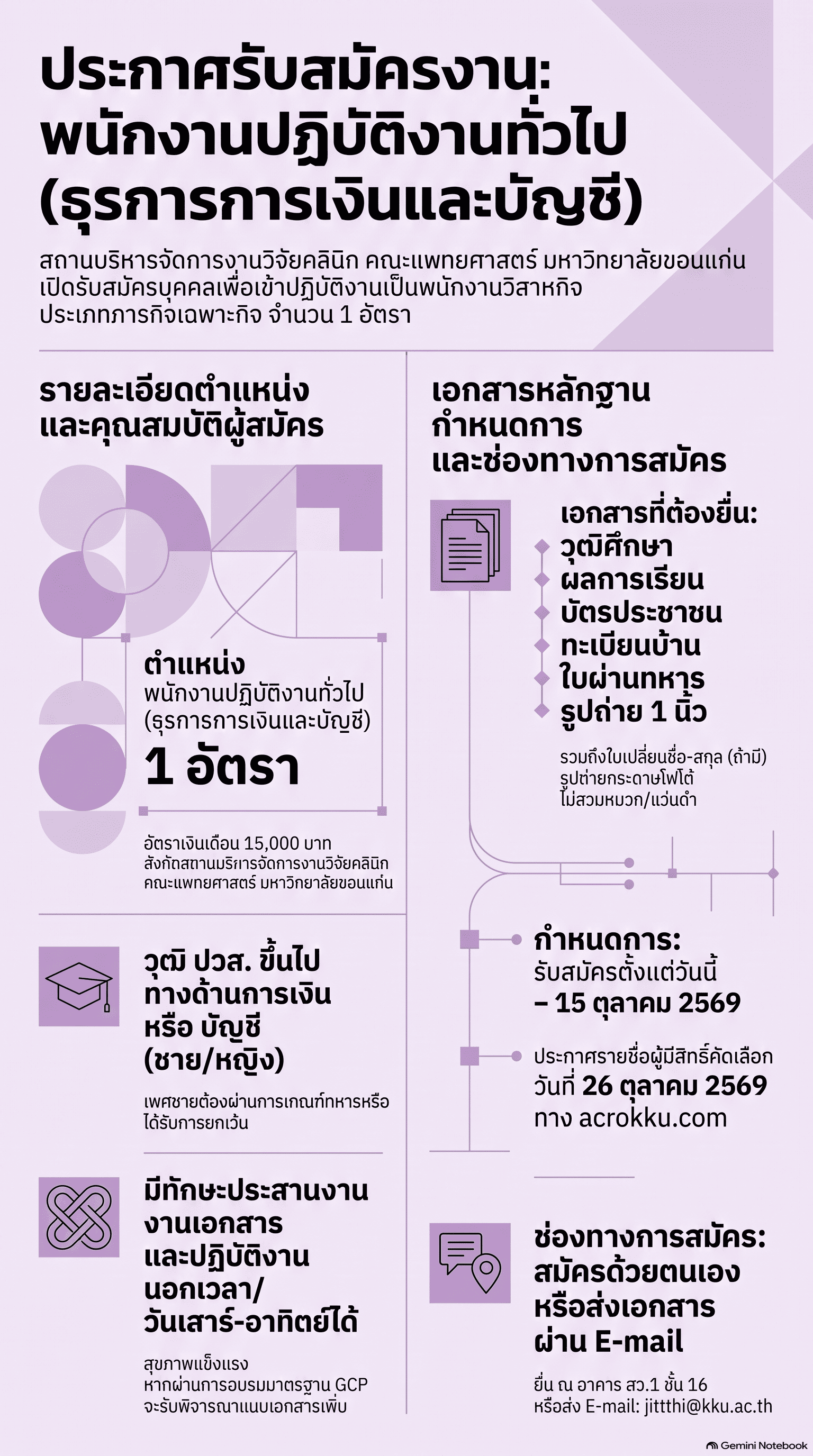 ภาพประกาศรับสมัครงาน พนักงานปฏิบัติงานทั่วไป (ธุรการการเงินและบัญชี) ภาพที่ 1